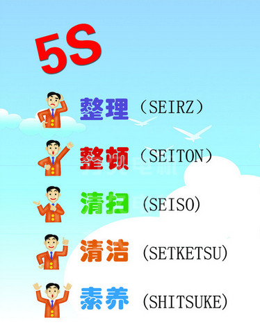 5S管理基本內(nèi)容