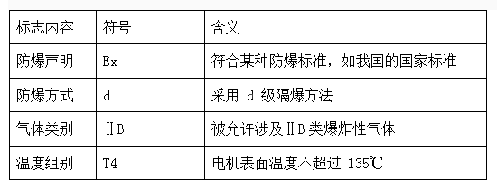 防爆電機