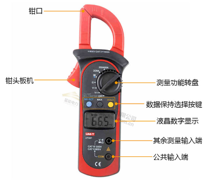 鉗形電流表